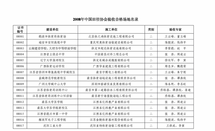 ���^�YԴ�W